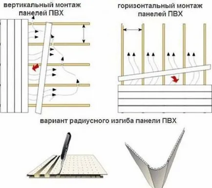 Panouri din plastic de reparare de toaletă cu mâinile lor 9 fotografii