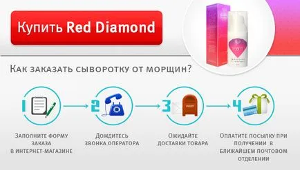 Серумните червени мнения диамант бръчки, ориентировъчна цена