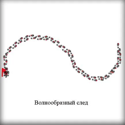 Трейс работа в емоциите на отбора