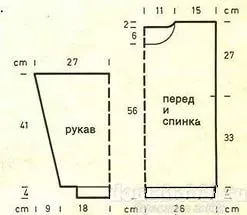 Методи за изчисляване за плетене примки мишниците