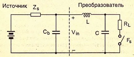 Премахнете смущенията в импулсно захранване