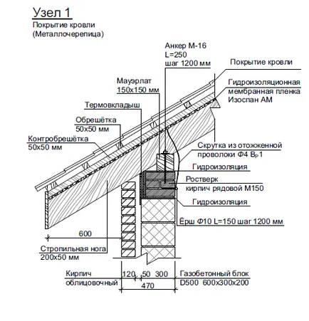 Construcție de case din blocuri de spumă proiecte la cheie de spumă - „PFC verticală“