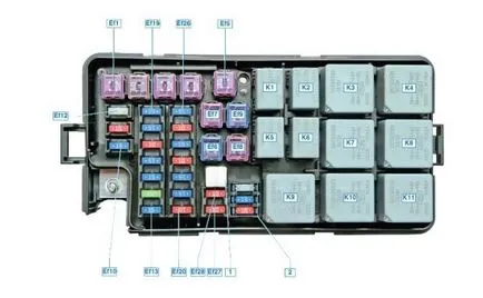 Diagrame și siguranțe de pe Chevrolet Lacetti, Automobile Magazine