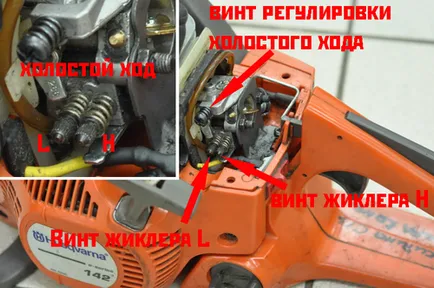 Bujia cu ferăstrăul cu lanț scânteie ce umple, diferența