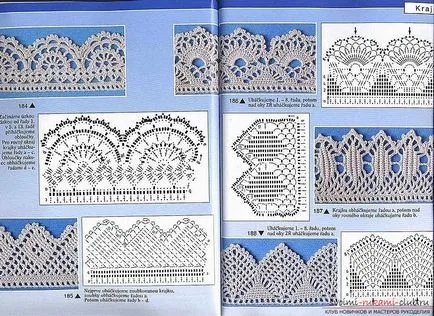 Rendeljen az eredeti csipkegallér saját kezűleg, segít részletes diagramok
