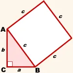 Питагорова теорема, триъгълници