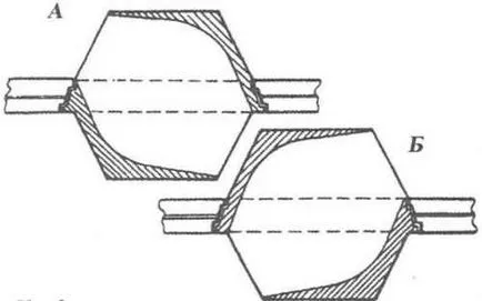 Proiectul de cald, Model de constructii