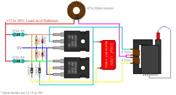 gun Tesla - forum Homebrew