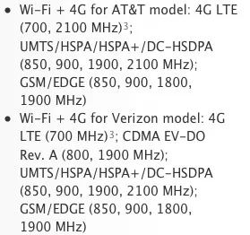 Harmadik ipad Verizon 3g működik a hálózat bármely sim kártyát! projekt appstudio