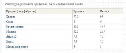 Сирене задочник като в детската градина - дете в детска градина