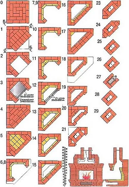 Corner kandalló kezével lépésről lépésre fotó