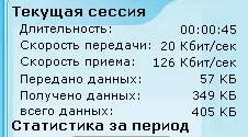 Подобряване на качеството на USB кабел сигнала, направете-си-майстор