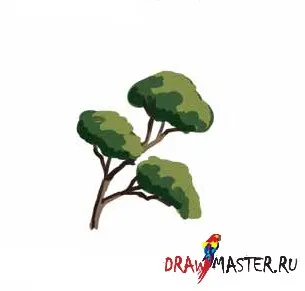 уроци по живопис - как да се направи дървета