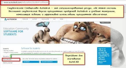 Инсталиране avtokad