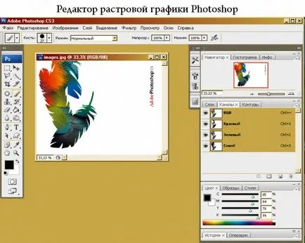 Lecția-caz „a învăța cum să Photoshop“ - un portal pentru femei moderne