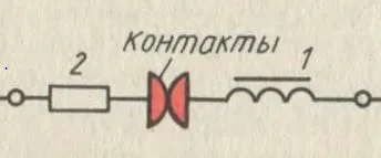 , Цел и режим на работа на прекъсвача