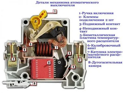 прекъсвач устройство и как работите AB