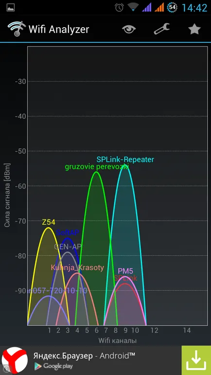 Növeli a wifi lefedettséget - felülvizsgálja wifi repeater