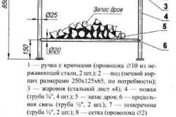 Аспиратор за барбекю с ръцете си как да се направи