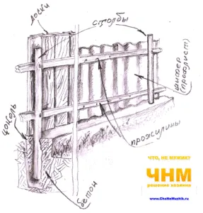 Intrebarea este de ce fisuri de cărămidă înainte și după ardere, sfaturi gazde - sfaturi constructori, meșteșugari,