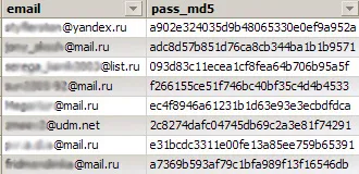 MD5 jelszó hacker egy proxy