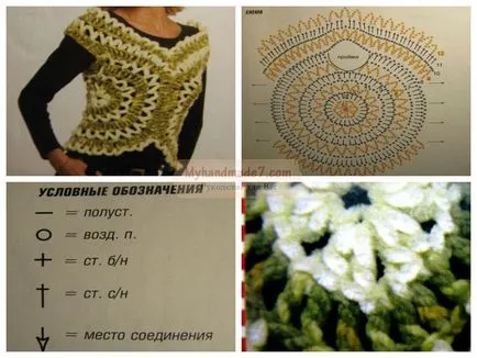 scheme de Vest Knit, și pas cu pas ateliere