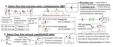 Ом Закон за вторична верига, включваща едн-големият портал за проучване