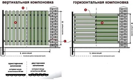 Metal őrjárat kerítés fotó, ár és szerelési költség