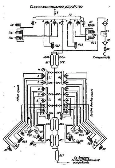 9 - Elementele de bază de calcul un element de acționare