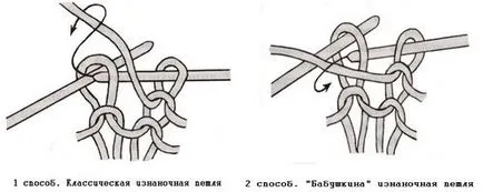 2 начина плетат за лице и да се обърне контури