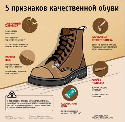 5 Признаци на качество обувки