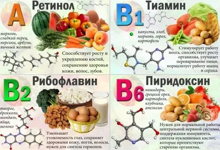 Андрогенно косопад и други причини за жените косопад