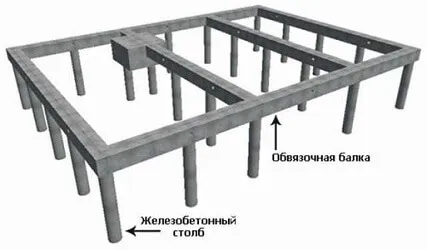 Construcția de poroterm, MSK Kazan