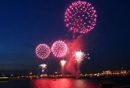 De afaceri de vânzare focuri de artificii (artificii), o mulțime de idei pentru afaceri mici