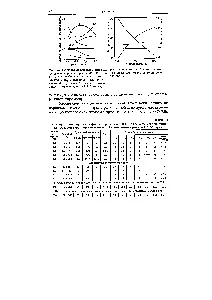 Butadién butén - Referencia vegyész 21