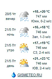 Care este diferența în interiorul și în afara cabinei, articolele imobiliare și de vacanță