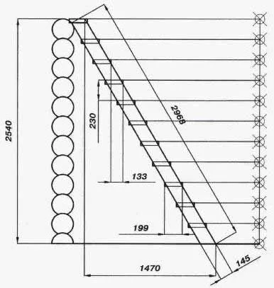 Rajzok kép létrák és létra szimbólum a diagram (fotó és videó)