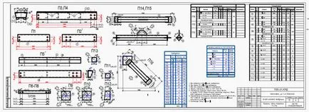 Desene ale structurilor metalice cum să se proiecteze un metal