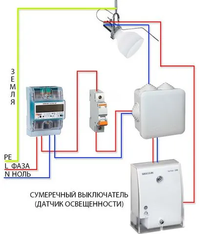 A környezeti fényérzékelő (világítás), alkonykapcsoló