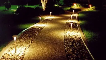 Декоративни улични лампи за пейзаж градина видове дизайн, наименование и класификация