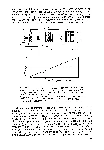 A víz vezetőképessége, a mérés - referencia vegyész 21