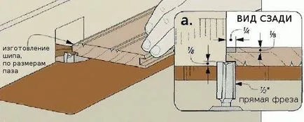 tehnologii și tehnici Encyclopedia - cum să faci o mână de router Board-dusumea