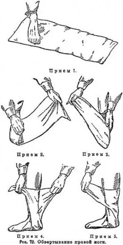 Полар footcloths срещу чорапи да се носят в кампанията