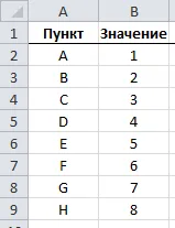 Къде да намерим решения превъзхождат - studopediya