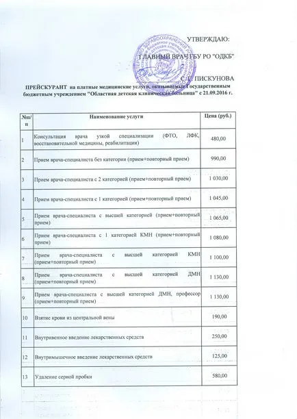 SBD ро - ОДКС - ценовата листа за платени медицински услуги