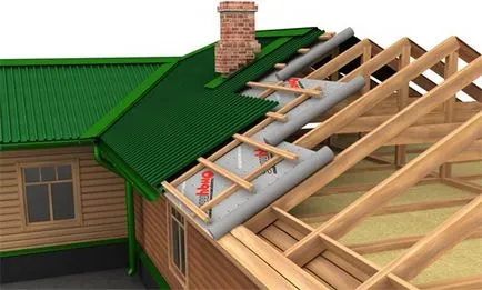 Хидроизолационни материали за покриви