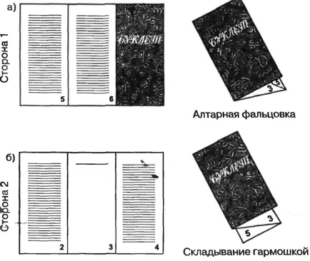 Tehnologia de calculator Informații și în publicitate