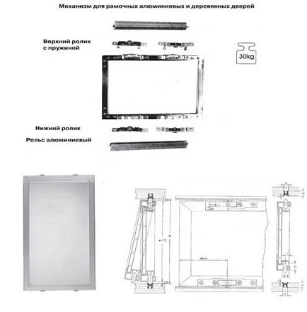 Instrucțiuni de instalare de interior usi glisante cu mâinile lor, REMSTROY încredere