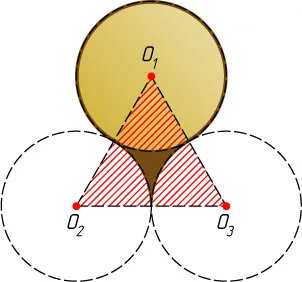 IPS „privind geometria problemei“