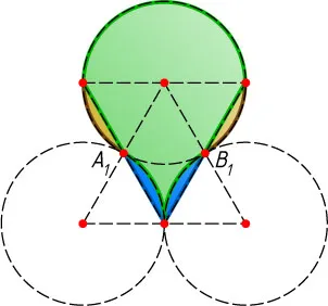 IPS „privind geometria problemei“